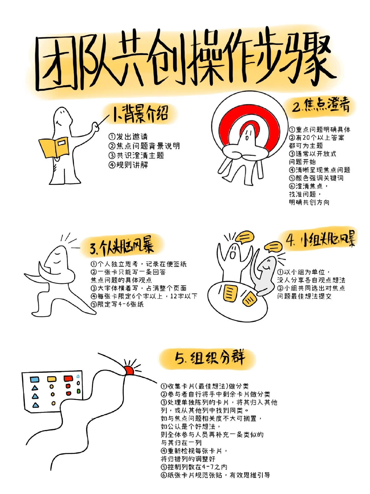 如何制定智能篮球训练计划_0